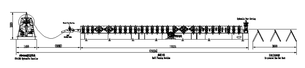 Main Components
