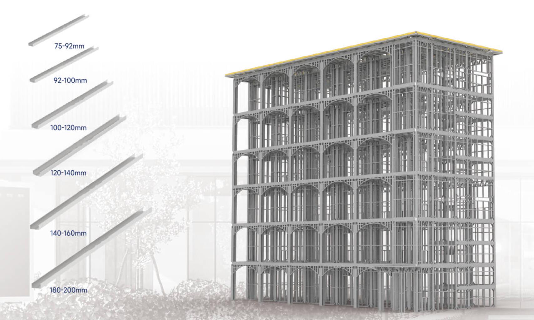 Multi-specification Keel Frame Machines