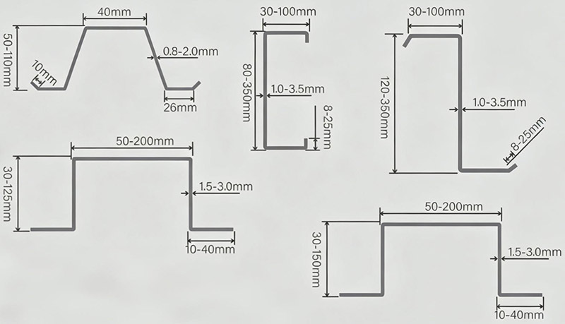 What Sizes Do Metal Purlins Come In